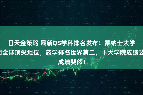 日天金策略 最新QS学科排名发布！蒙纳士大学巩固全球顶尖地位，药学排名世界第二，十大学院成绩斐然！