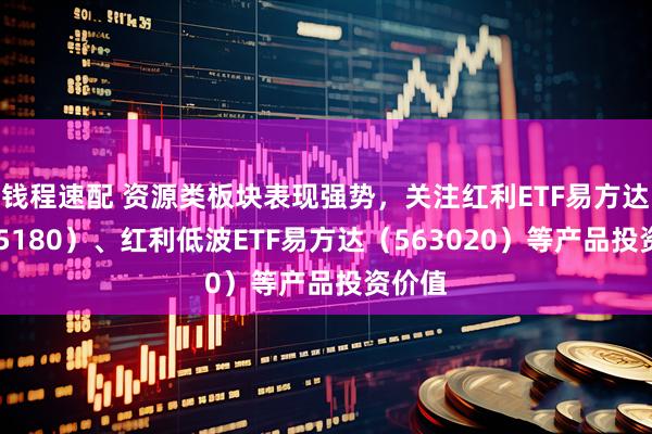 钱程速配 资源类板块表现强势，关注红利ETF易方达（515180）、红利低波ETF易方达（563020）等产品投资价值