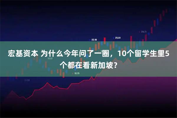 宏基资本 为什么今年问了一圈，10个留学生里5个都在看新加坡？