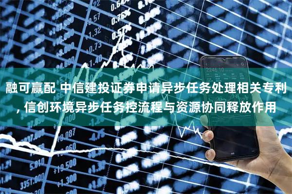 融可赢配 中信建投证券申请异步任务处理相关专利, 信创环境异步任务控流程与资源协同释放作用